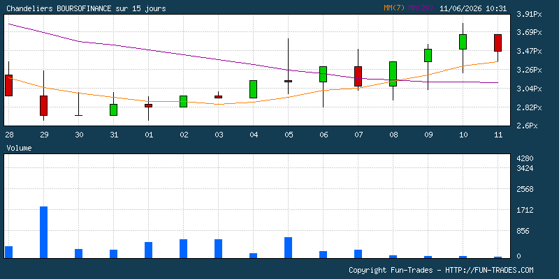 http://fun-trades.com/intragraphes/chand15j_site_9.png?1275822761